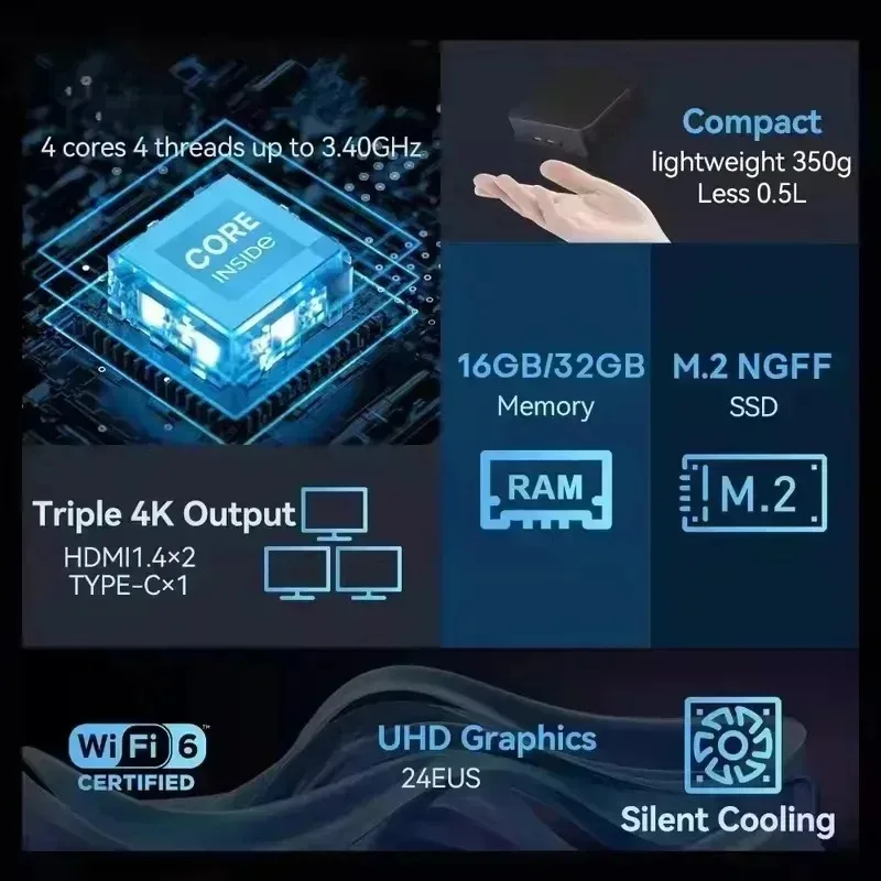 PC de jeu ultra-compact 2026 W - Pc Gaming Intel Core I9 avis et prix