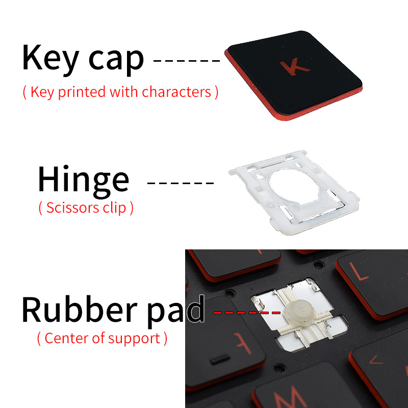 Charnière de clavier de rempla - Pc Gaming Apple avis et prix